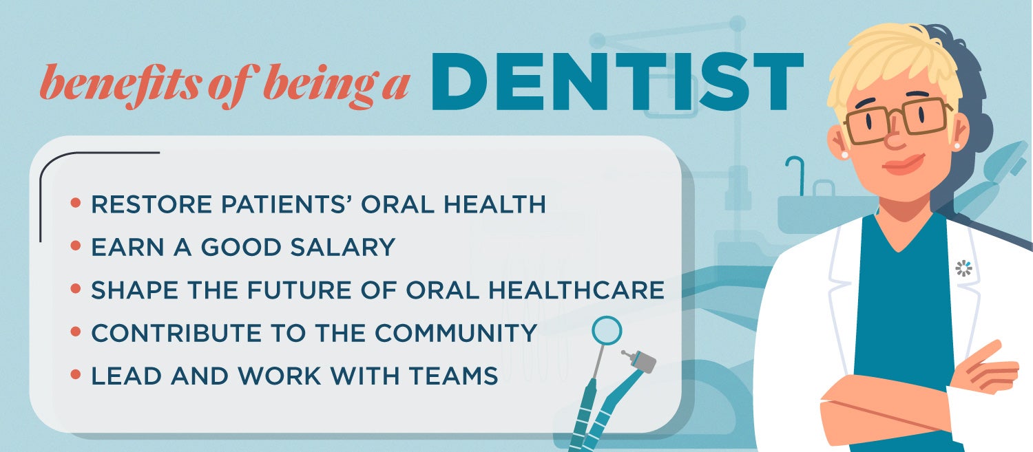 Benefits of being a Dentist.